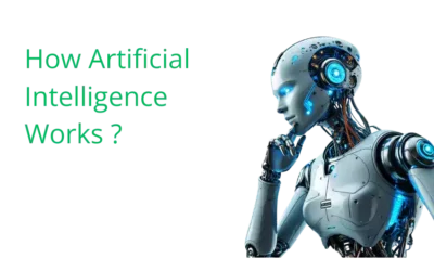 How Artificial Intelligence Really Works Behind Everyday Apps