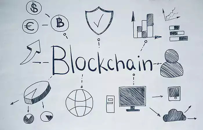 What Is Blockchain Technology and How It Works Step by Step